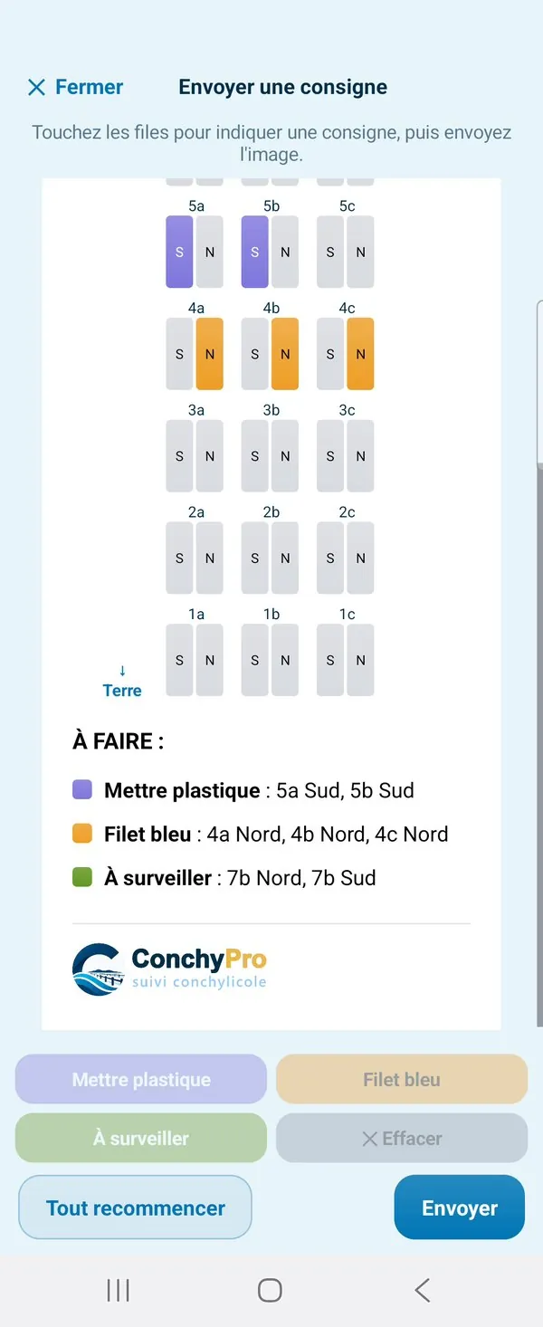 Le bas de la consigne : le récapitulatif À FAIRE (Mettre plastique : 5a Sud, 5b Sud ; Filet bleu : 4a, 4b, 4c Nord ; À surveiller : 7b) et le logo.