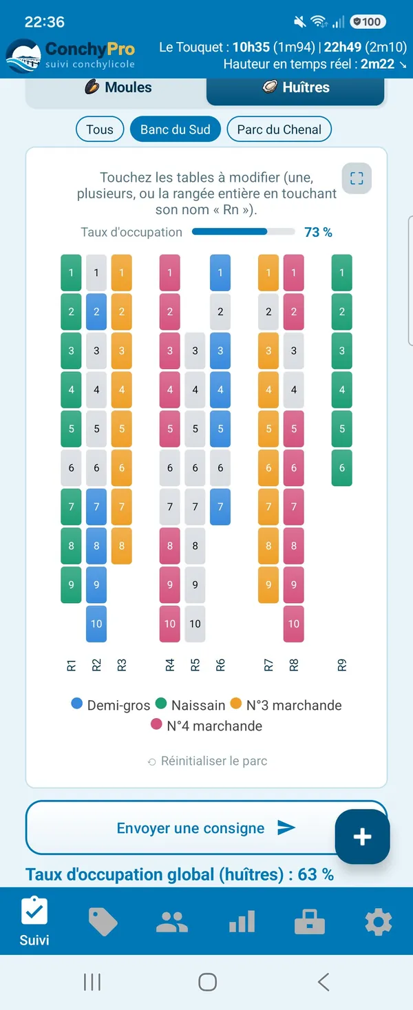 Onglet Suivi, côté Huîtres : puces « Tous », « Banc du Sud » et « Parc du Chenal », plan des tables rangée par rangée coloré par stade, taux d'occupation.