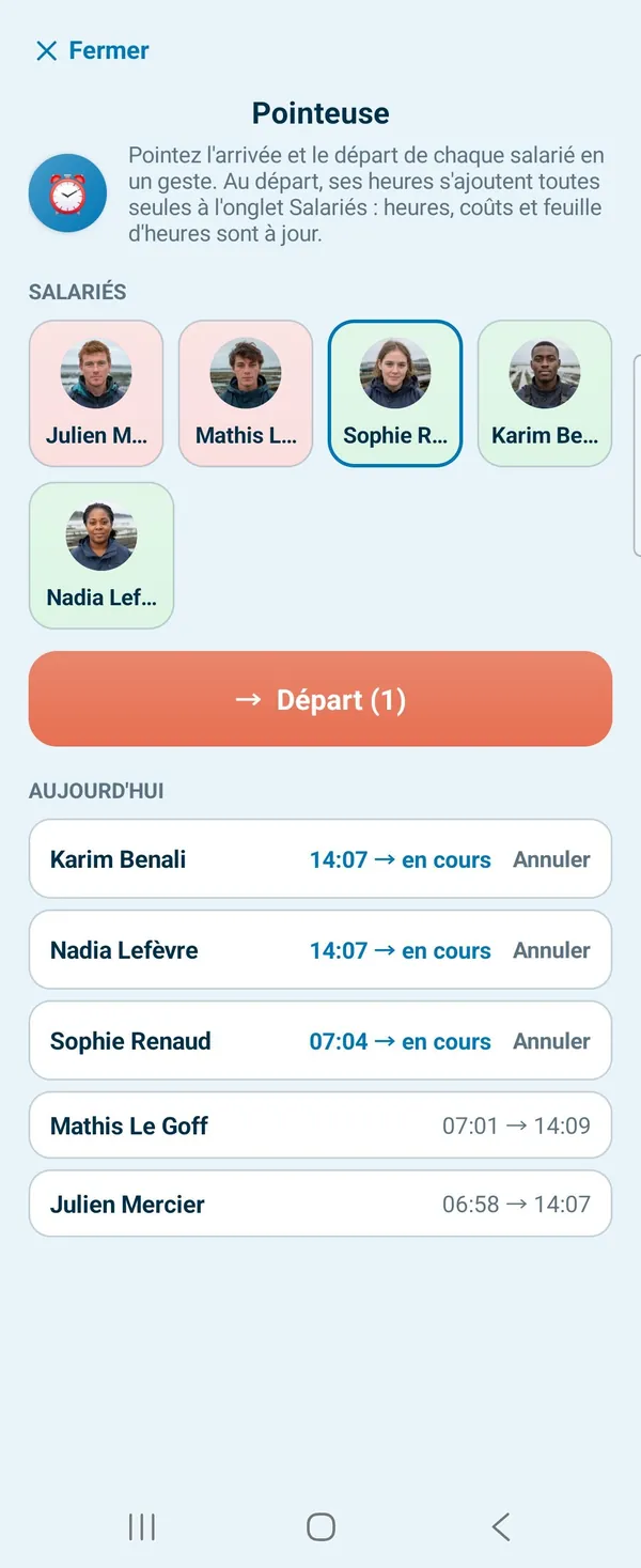 Outil Pointeuse : les photos des salariés, deux d'entre eux sélectionnés, et le gros bouton vert « Arrivée (2) » ; en dessous, « Aujourd'hui : aucun pointage aujourd'hui ».