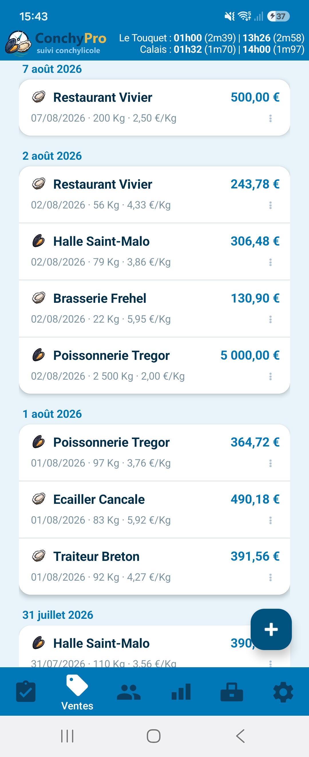 Journal des ventes dans ConchyPro, regroupé par date