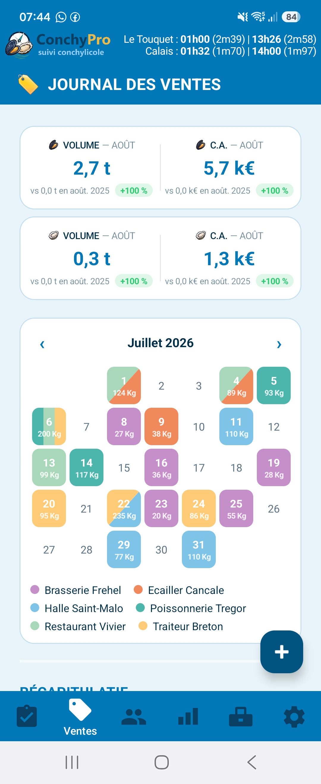 ConchyPro sur mobile